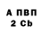 Бутират вода KONAMIII _